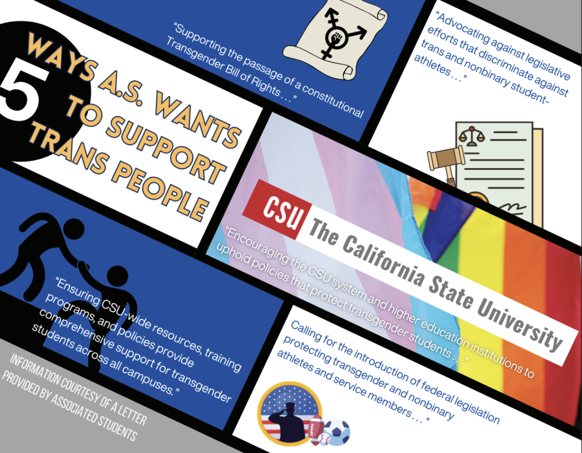 A.S. letter for trans rights passes unanimously